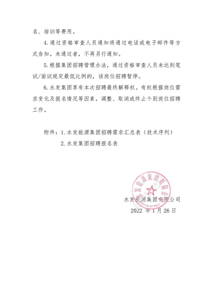 水發(fā)能源集團有限公司招聘公告（2022年度上半年技術序列）_02.jpg